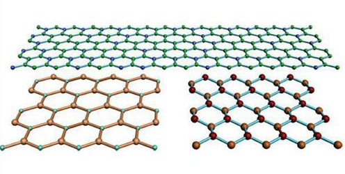 氮化硼結(jié)構(gòu),六方氮化硼層狀結(jié)構(gòu)