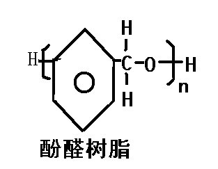 天元化工原料生產(chǎn)廠家的小編今天給大家介紹下PVB樹脂之電木粉專用酚醛樹脂的相關(guān)介紹，電木粉是什么？電木粉專用酚醛樹脂是什么？電木是一種合成化學(xué)物質(zhì)，是一種塑料制品，可以用作燈頭，開關(guān)，插座，電路板等。