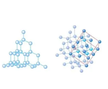 高質(zhì)量六方氮化硼單晶