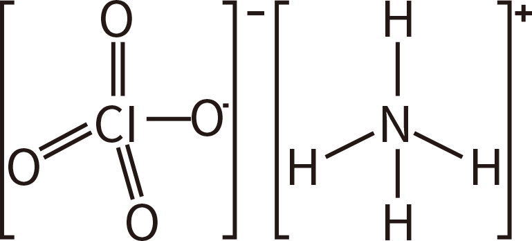 高氯酸銨如何控制煙花顏色？